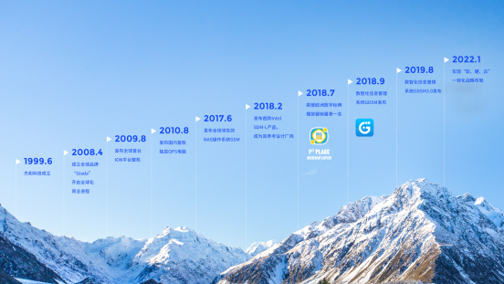 js555888金沙科技里程碑 js555888金沙科技里程碑